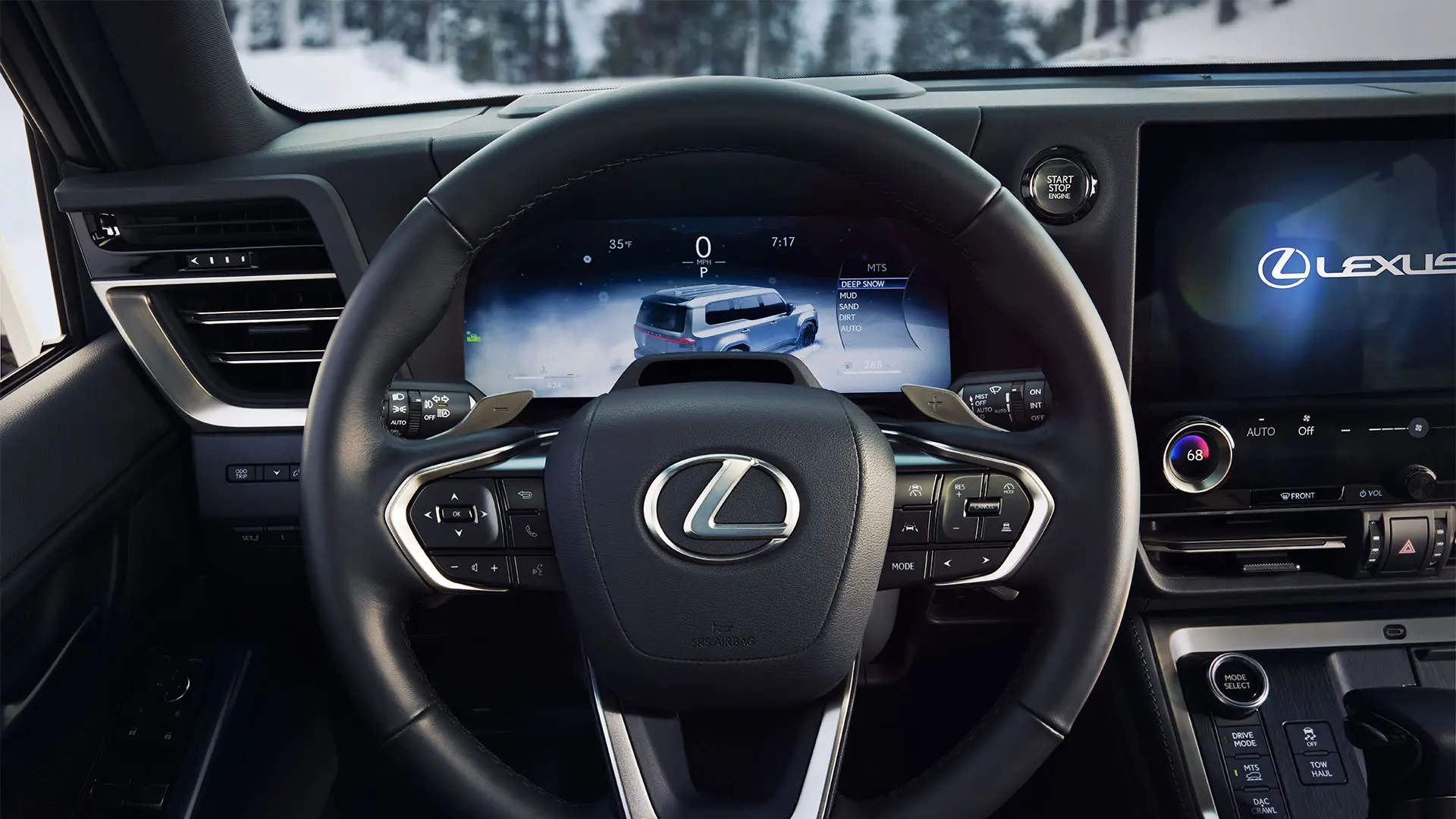 GX digital dashboard